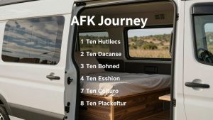AFK Journey Tier List: Best Meta Heroes