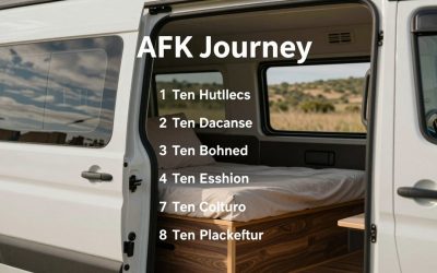 AFK Journey Tier List: Best Meta Heroes
