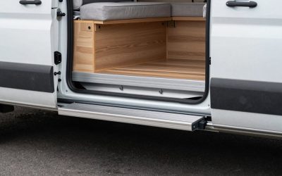 Andersen Camper Leveler Review: Compared on Gravel, Mud, and Asphalt