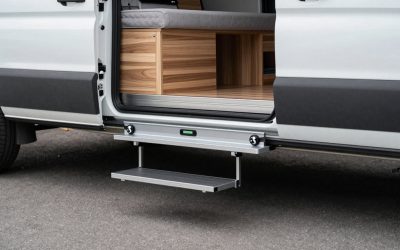 Best Automatic RV Leveling Systems for Easy Camp Setup