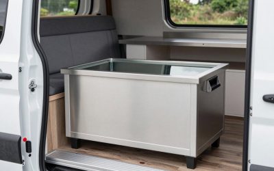 Best Commercial Glass Washers for Busy Kitchens