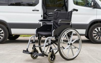 Best Electric Wheelchairs