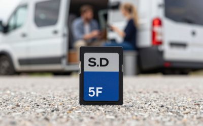 Best High-Capacity SD Cards for Photos and Video