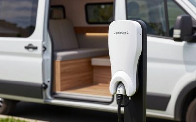 Best Level 2 EV Chargers for Home