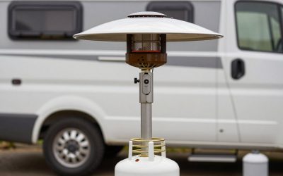Best Propane Patio Heaters: Warmth and BTU Guide