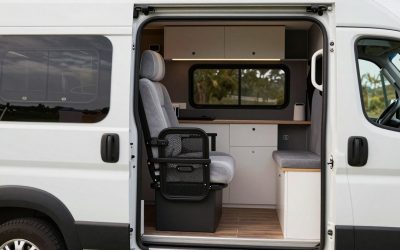 Best Ram ProMaster Accessories for Camper Van Builds and Travel
