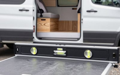 Best RV Levelers for a Stable, Level Campsite