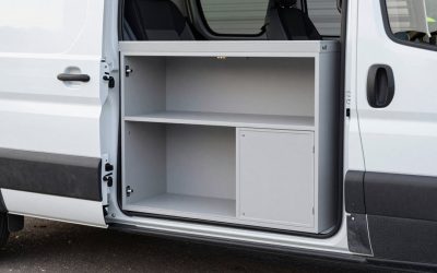 Best Slatwall Systems for Flexible Storage