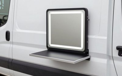 Best Wall-Mount Salon Styling Stations