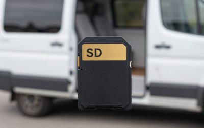 Best Sd Cards in 2026: Compared and Ranked