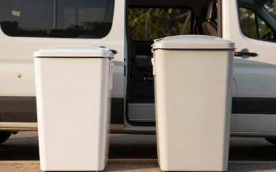 Van Toilets Compared: Composting, Urine-Diverting, Cassette and Bucket
