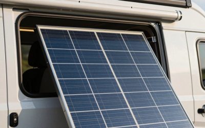 What Size Solar Panel for Camper Van? Size Guide With Measurements (2026)
